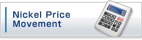 Nickel Price Movement